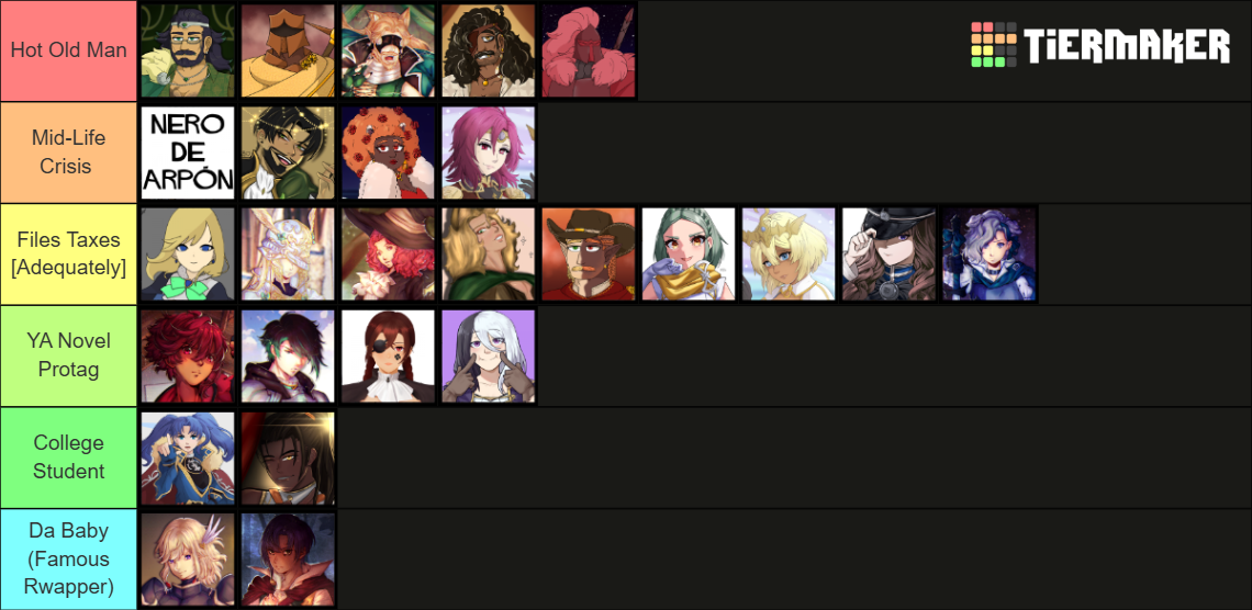 A Fire Emblem-ER Record of War Tier List (Community Rankings) - TierMaker