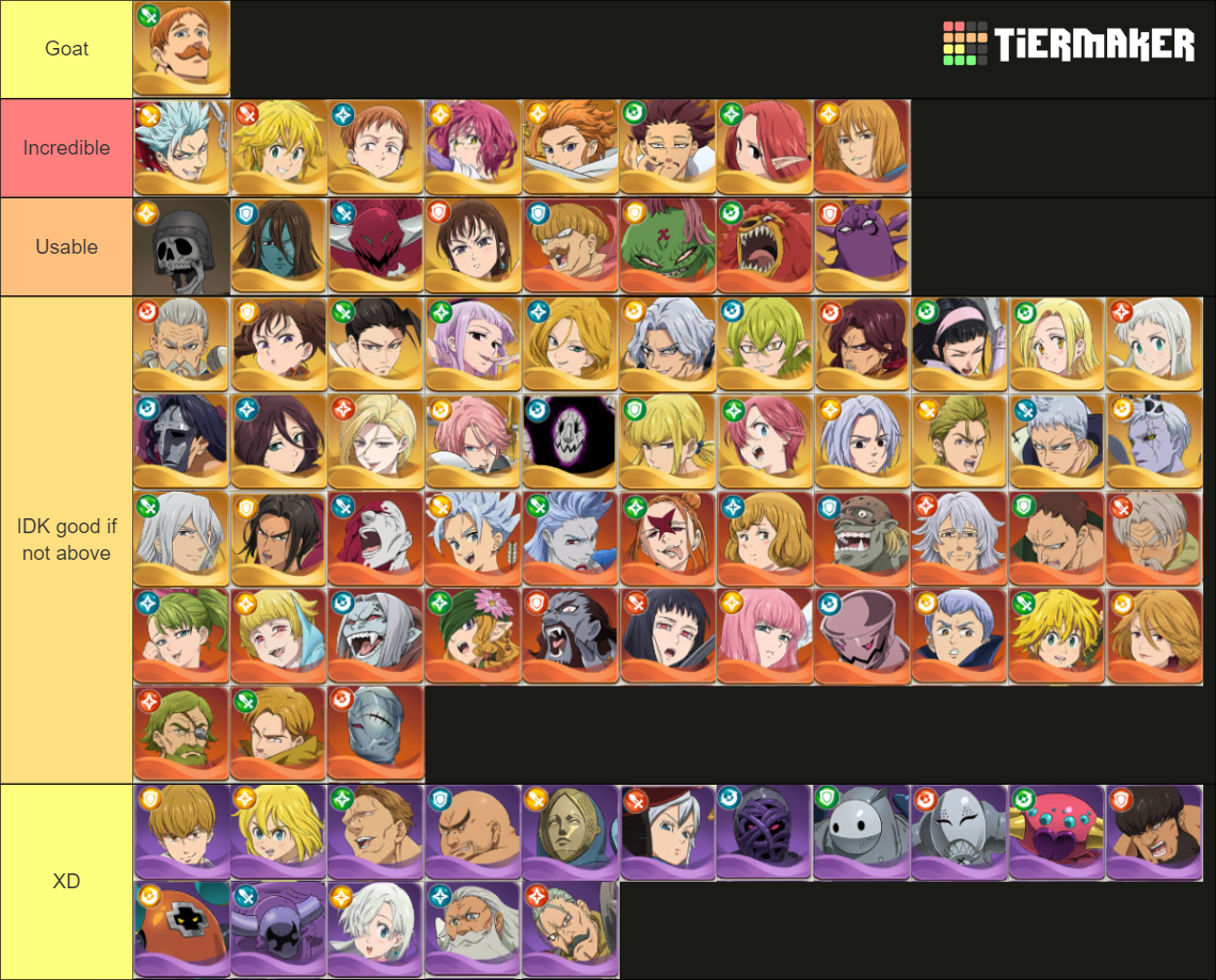 Seven Deadly Sins Idle Adventure (7DS) Elizabeth Update Tier List Rankings) TierMaker