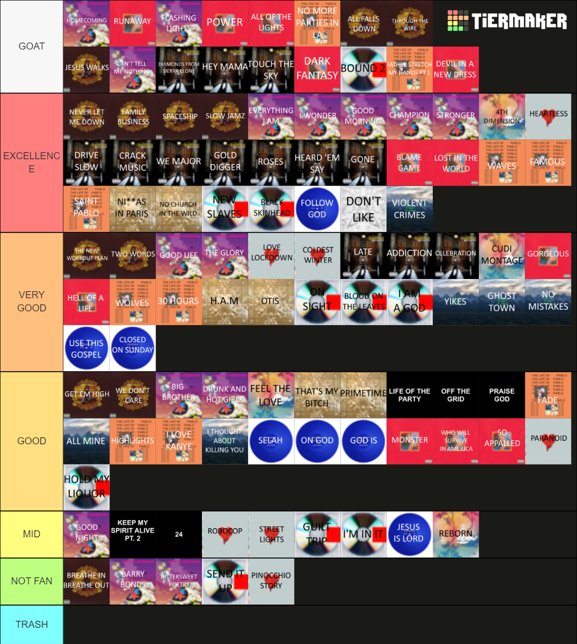 EVERY KANYE WEST SONGS Tier List (Community Rankings) - TierMaker