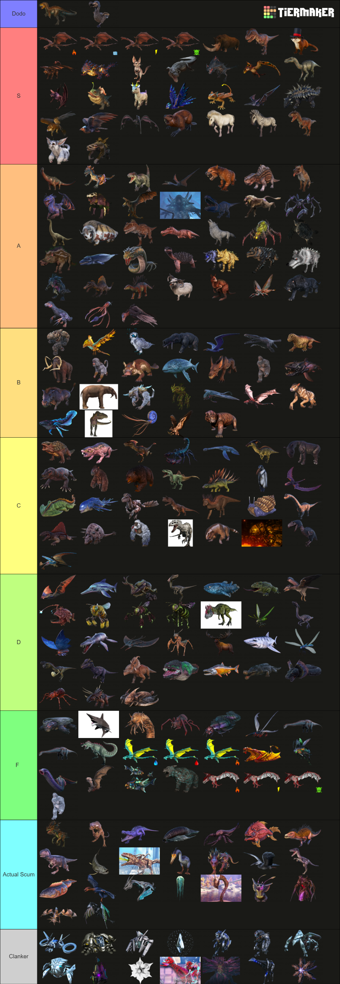 ARK Survival Evolved All Dinosaurs Tier List (Community Rankings ...