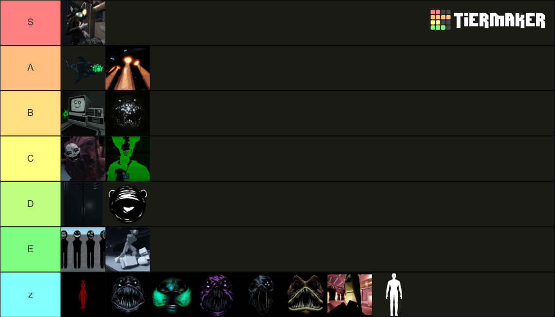 PRESSURE ROBLOX MONSTERS AND ENTITIES Tier List (Community Rankings ...