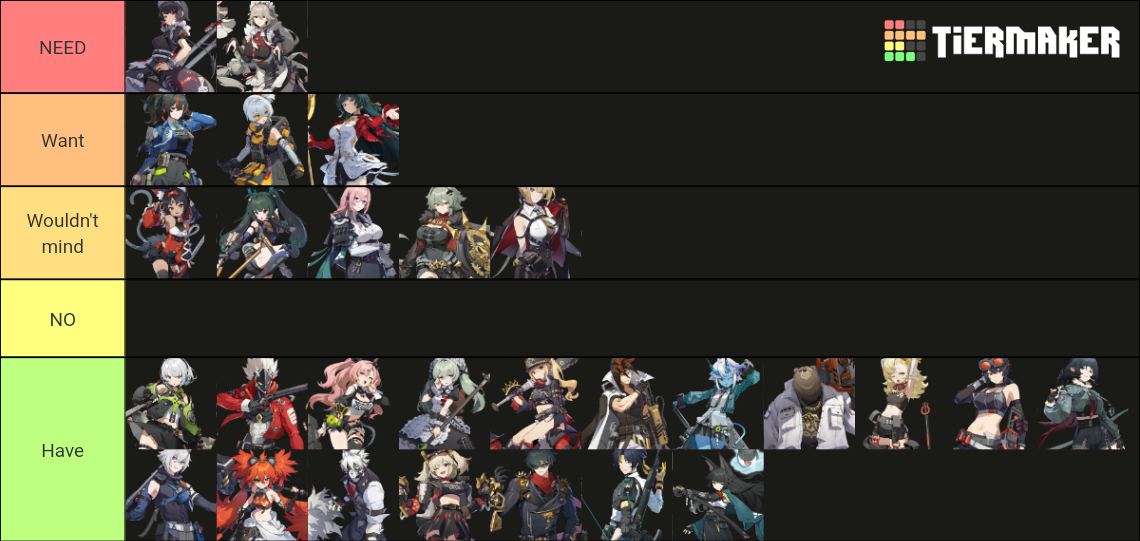 ZZZ Agents Tier List (Community Rankings) - TierMaker