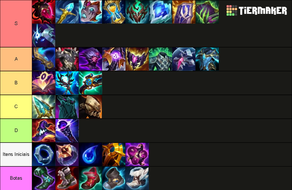 League of legends season 14 items Tier List Rankings) TierMaker