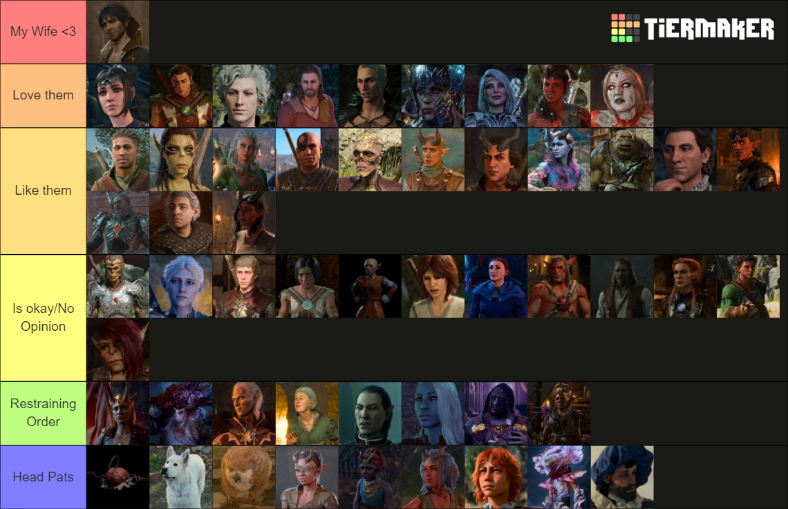 Baldur's Gate 3 Characters Tier List (Community Rankings) - TierMaker