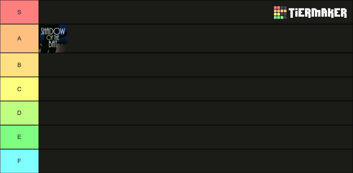 Batman the animated series episodes Tier List (Community Rankings ...