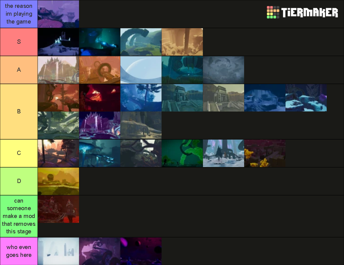 Ror2 Levels Risk of Rain 2 Stages (SotS) Tier List (Community Rankings) - TierMaker