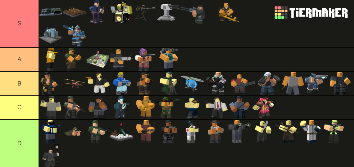 Tower Defense Simulator [TDS]/tower ranking (Ver.1.32.0) Tier List ...