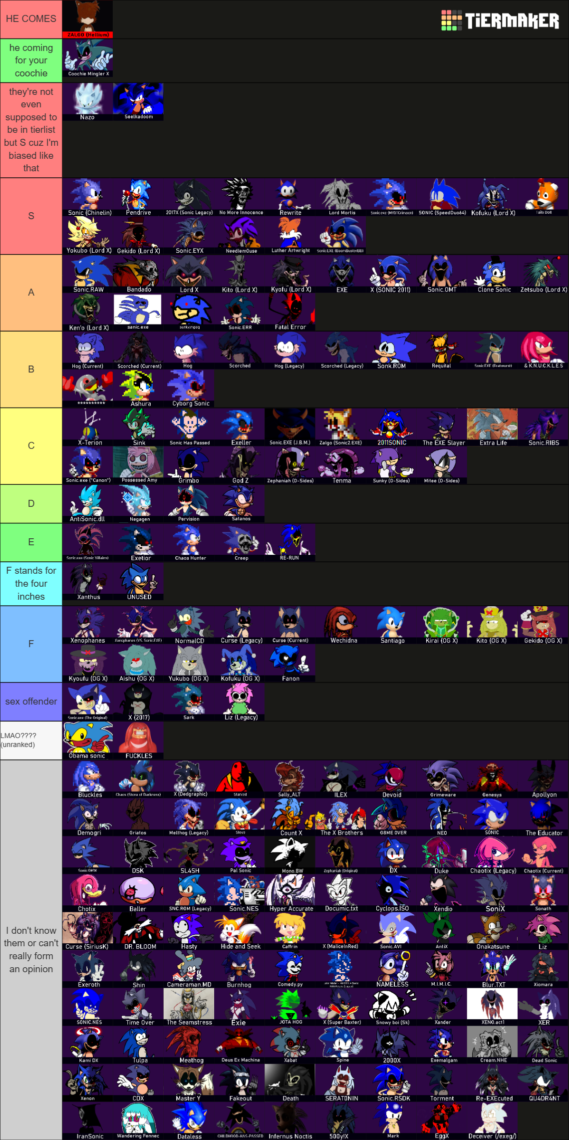 The Official CONTINUED: Sonic.EXE Entity Tier List (Community Rankings ...