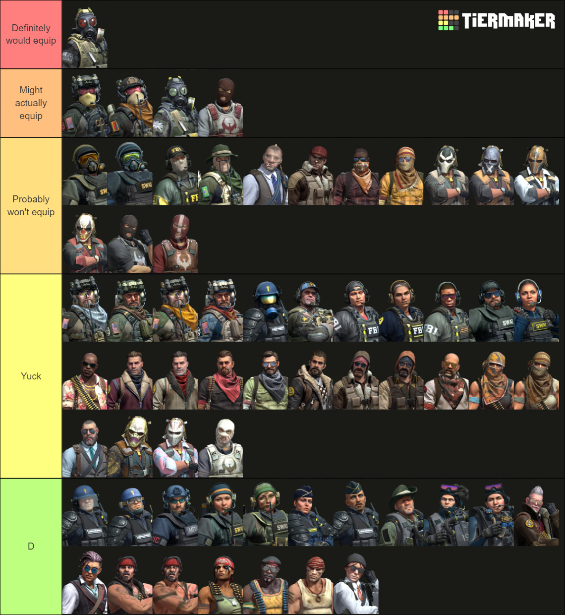 CSGO Agents Tier List (Community Rankings) - TierMaker