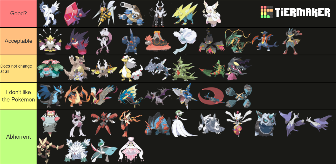 All Mega Evolutions Tier List (Community Rankings) - TierMaker