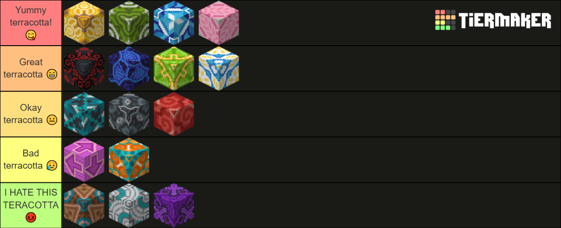 Glazed Terracotta Minecraft Tier List (Community Rankings) - TierMaker