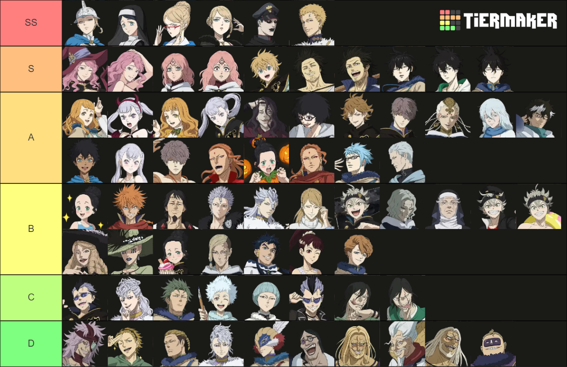 Black Clover Mobile Character Tier List (Community Rankings) - TierMaker