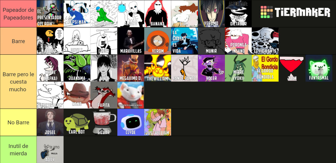 Tiermaker Extra Rows ROW Tier List (Community Rankings) - TierMaker