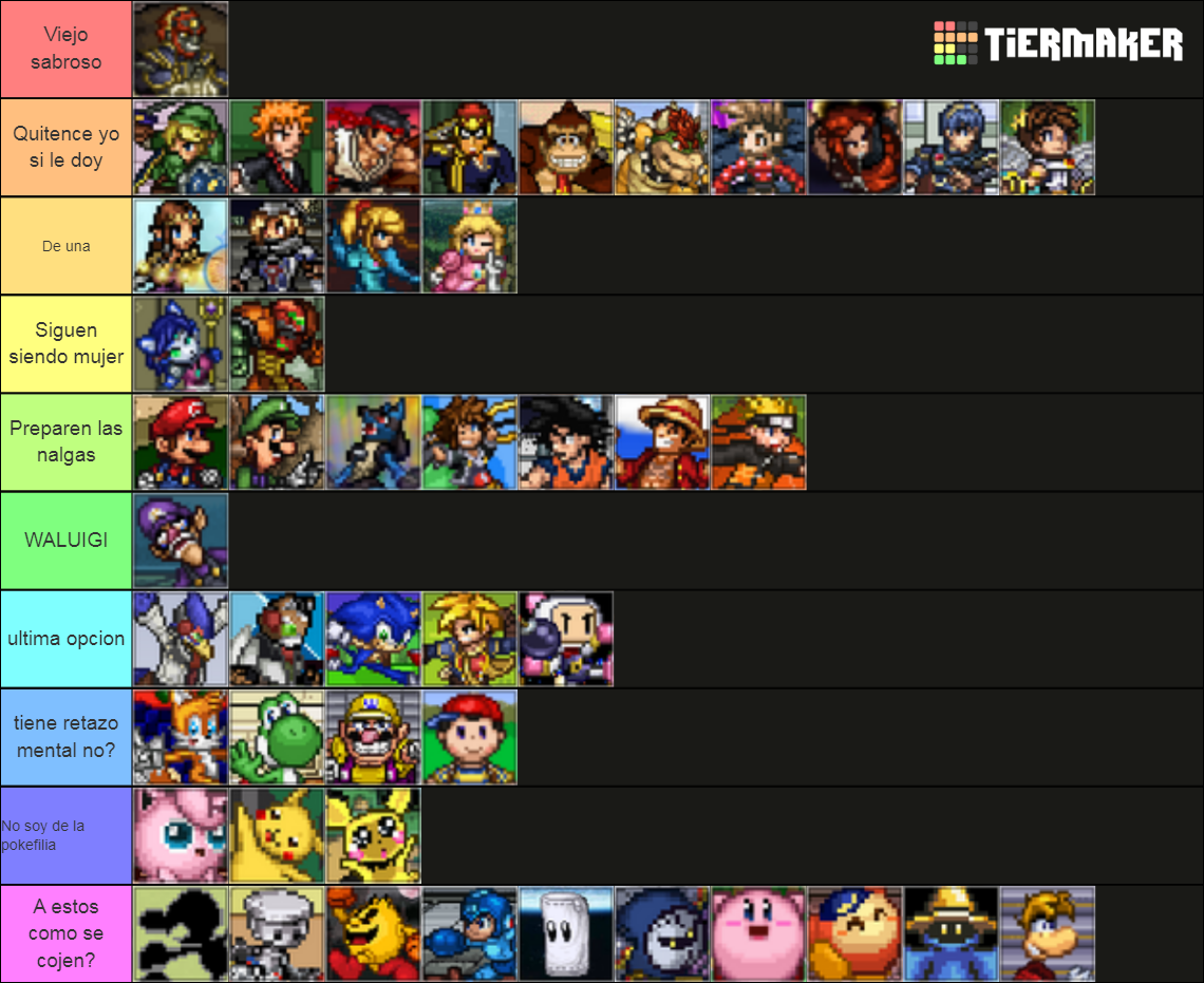 SSF2 Tier List (Community Rankings) - TierMaker