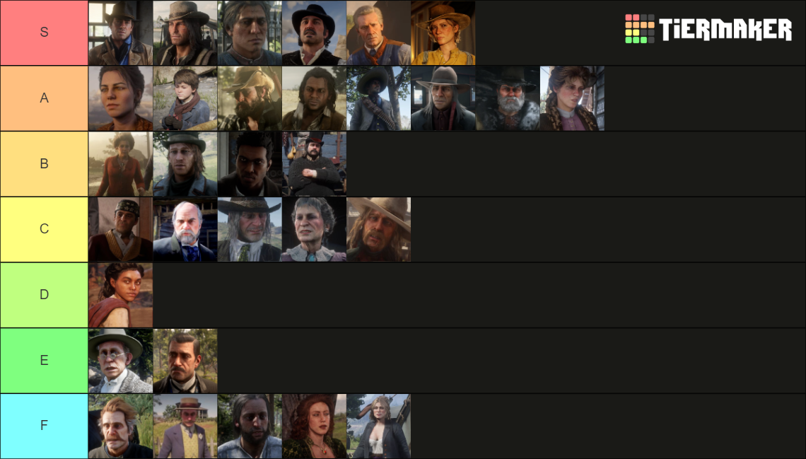 Characters in Red Dead Redemption 2 Tier List (Community Rankings ...