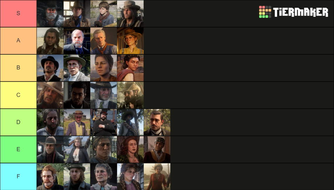 Characters in Red Dead Redemption 2 Tier List (Community Rankings ...