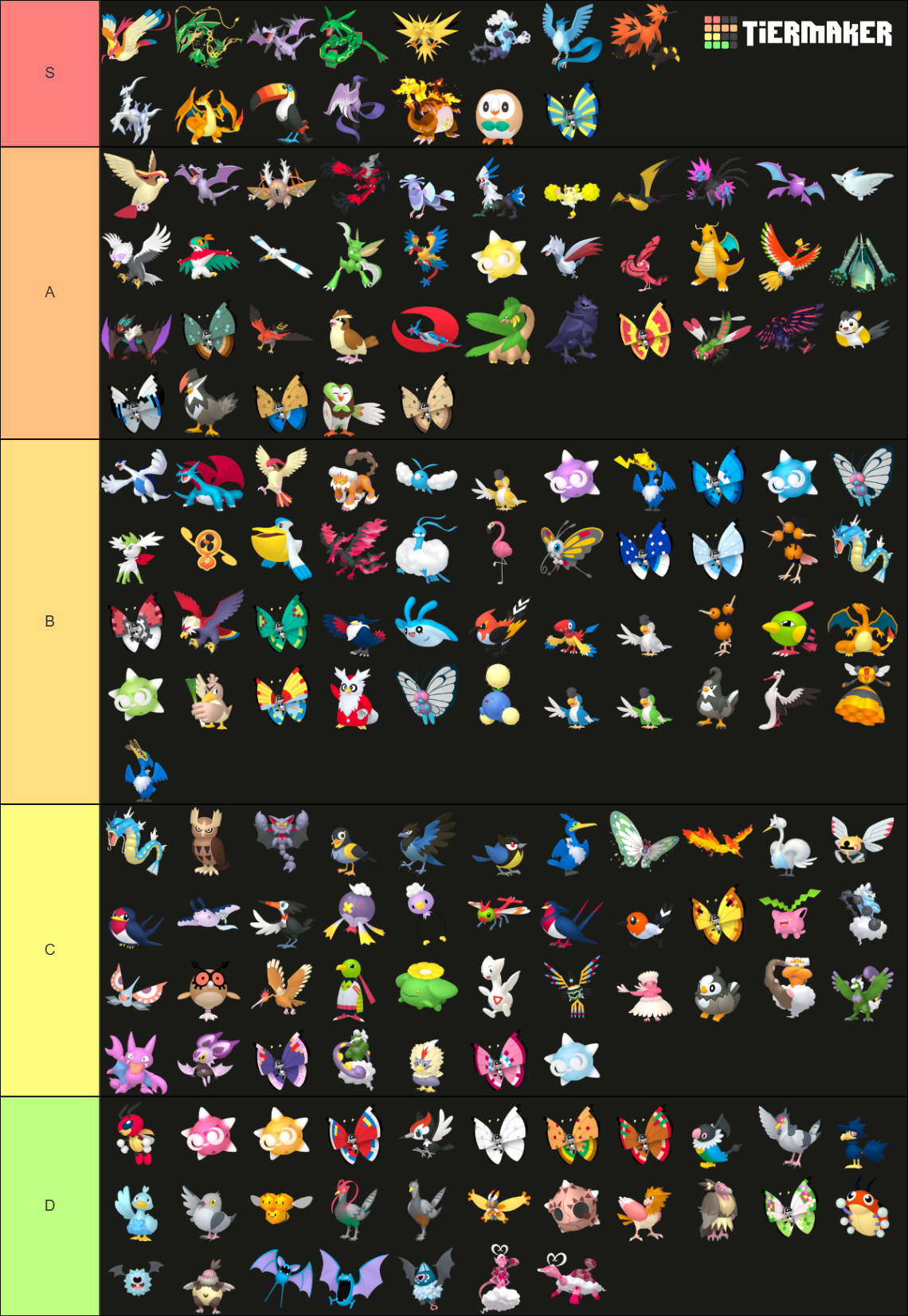 Flying Type Pokémon (Pokemon) Tier List (Community Rankings) - TierMaker