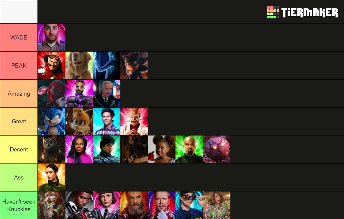 Sonic Movies Main Characters Tier List (Community Rankings) - TierMaker