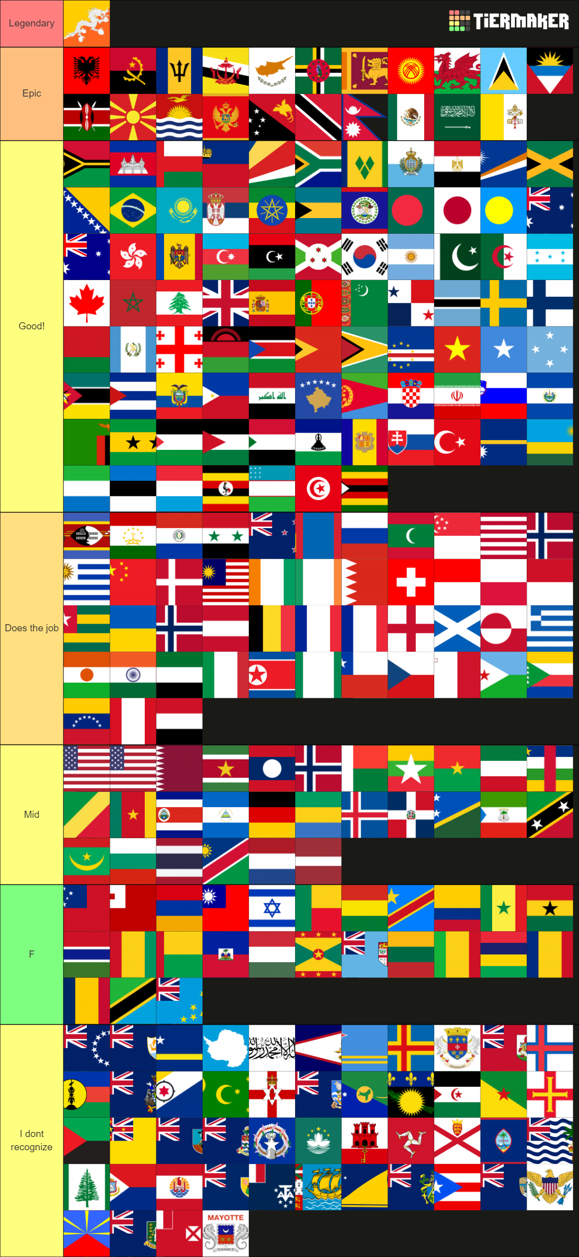 Flags Of The World Tier List (Community Rankings) - TierMaker