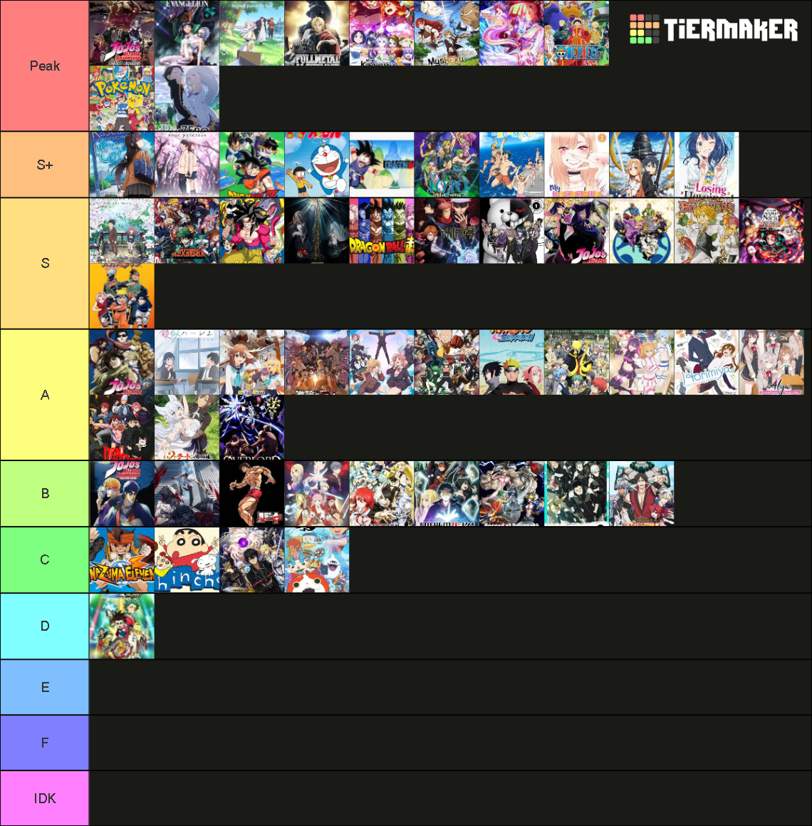 anime-tierlist-17529784-1735822182.png