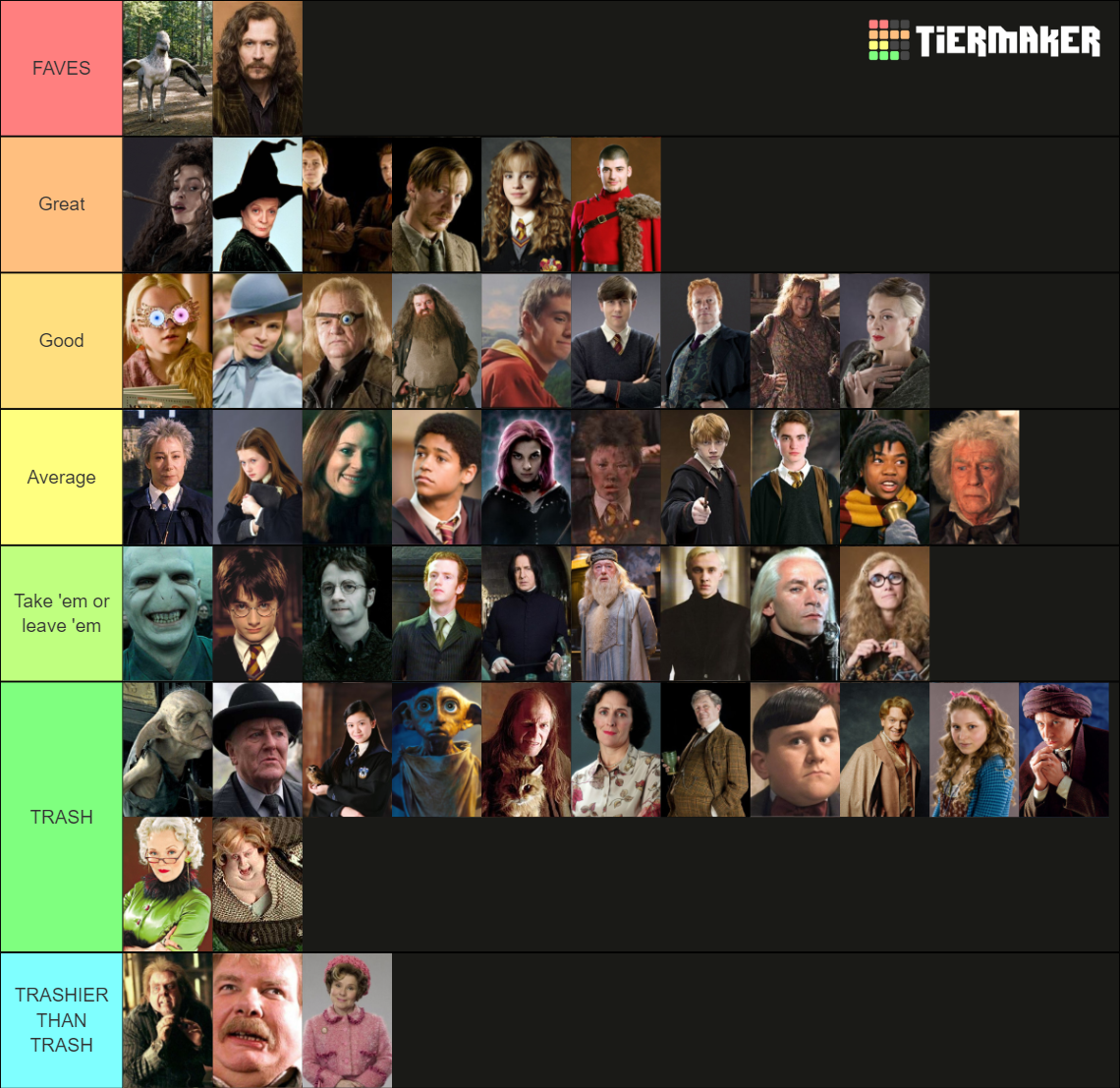 Harry Potter Characters Tier List (Community Rankings) - TierMaker