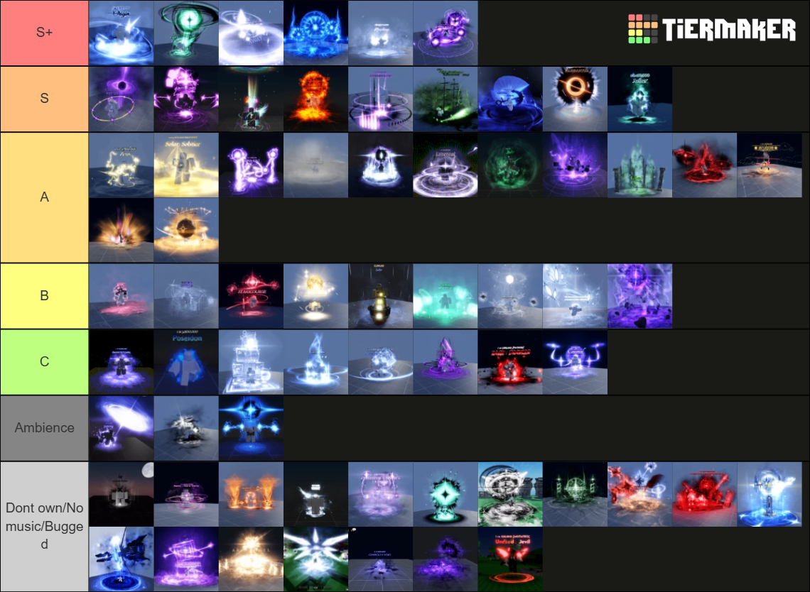 Sols Rng List Sols RNG All Auras (100k+) - Eon 1 Tier List (Community Rankings ...