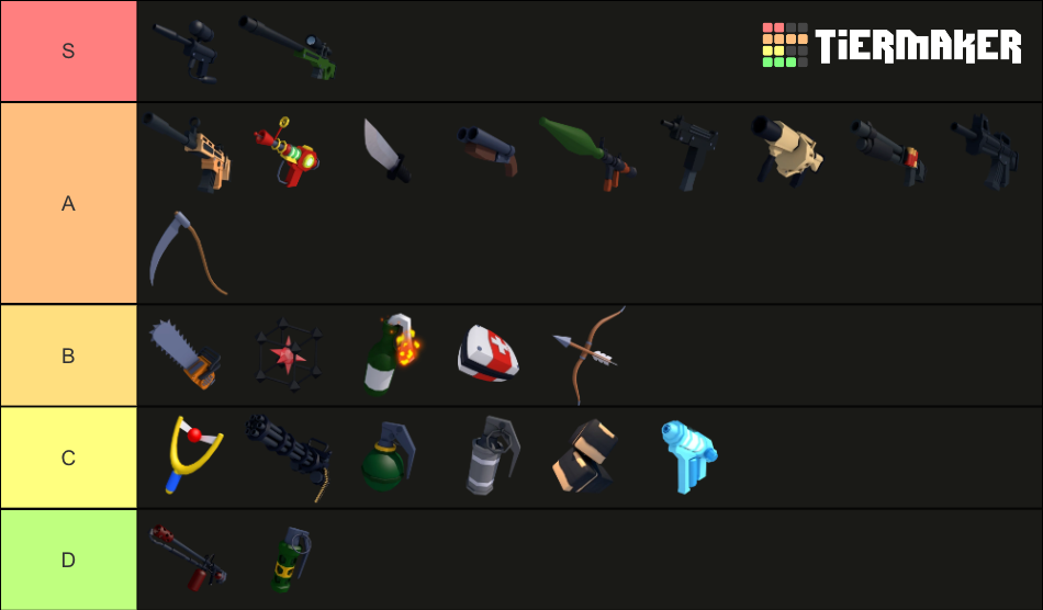 Roblox Rivals All Weapons Tier List Community Rankings Tiermaker 1839