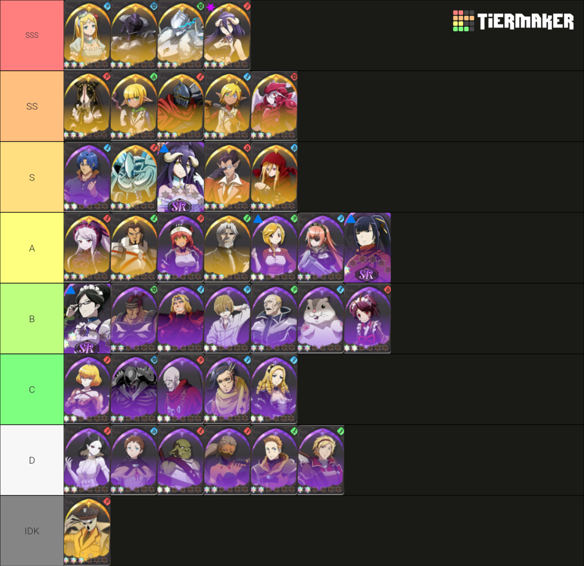 Lord of Nazarick (Global) Tier List Rankings) TierMaker