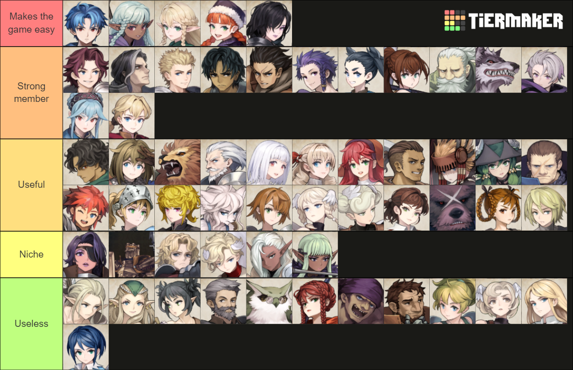 Unicorn Overlord Characters (FULL GAME) Tier List Rankings) TierMaker