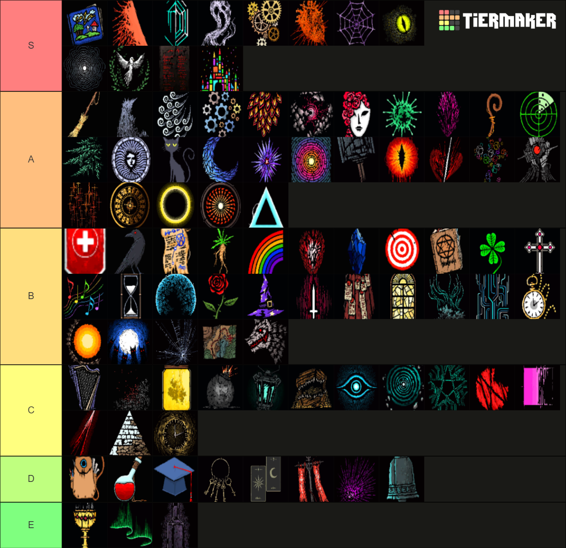 Magic Survival Artifacts Tier List (Community Rankings) - TierMaker