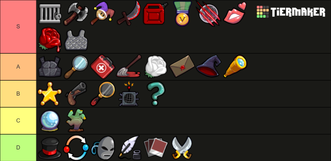 Town of Salem All Roles Tier List (Community Rankings) - TierMaker