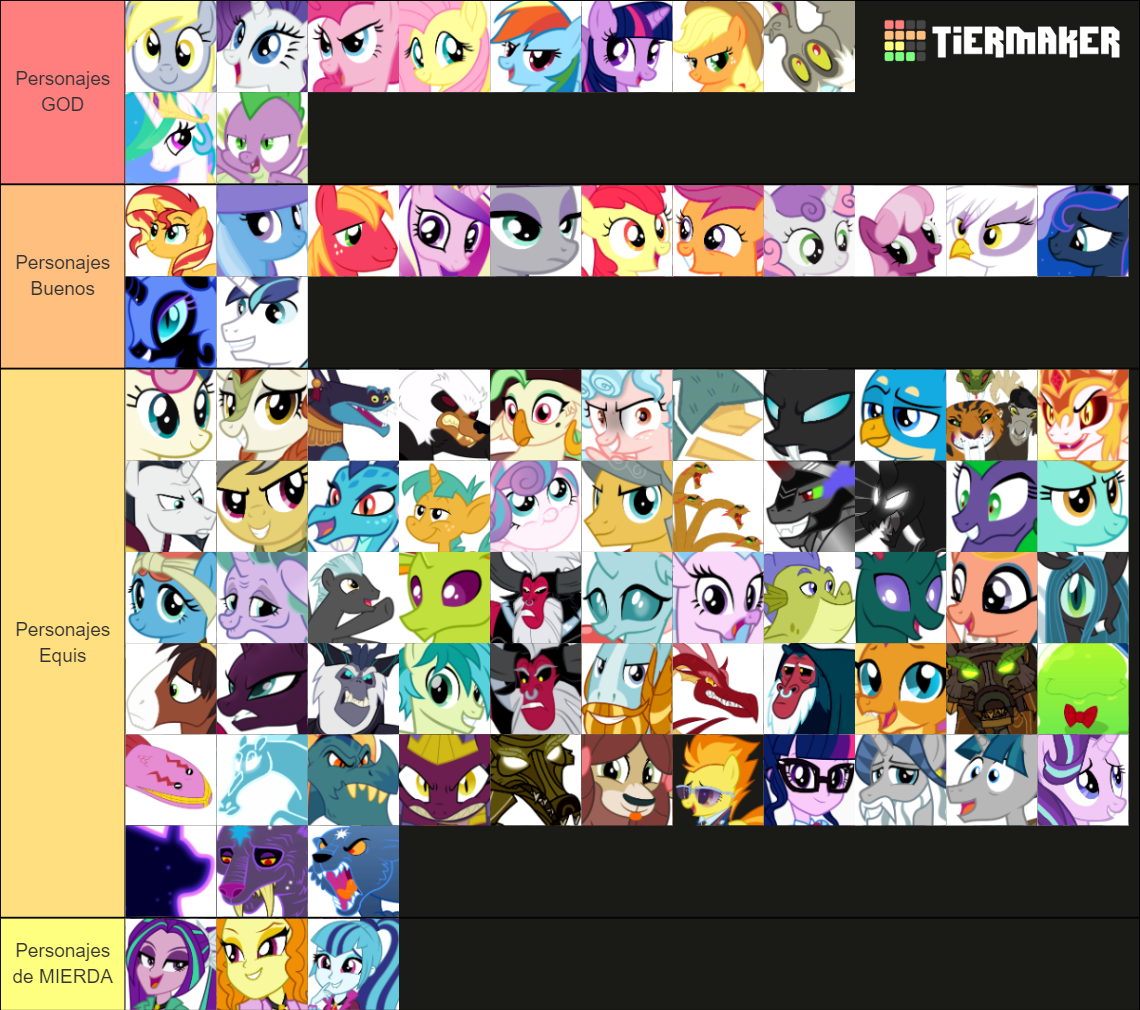 My Little Pony: Friendship is Magic characters Tier List (Community ...