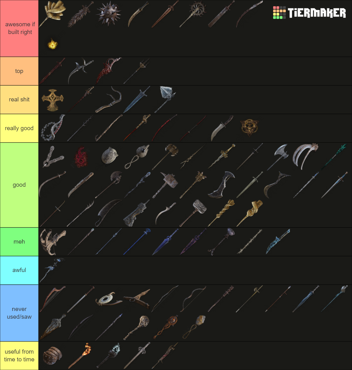 Elden Ring All Weapons Tier List Community Rankings Tiermaker