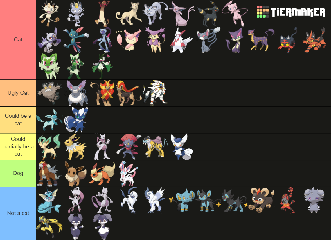 Cat (-like) Pokémon: Best to Worst Tier List (Community Rankings ...