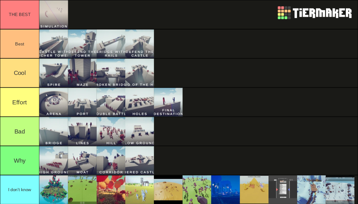 Simulation Map Tabs tabs simulation, old maps and scrapped maps Tier List (Community ...