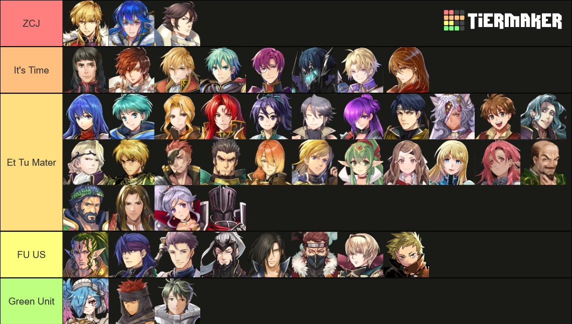 Fire Emblem Heroes Unit Ranking Tier List (Community Rankings) - TierMaker