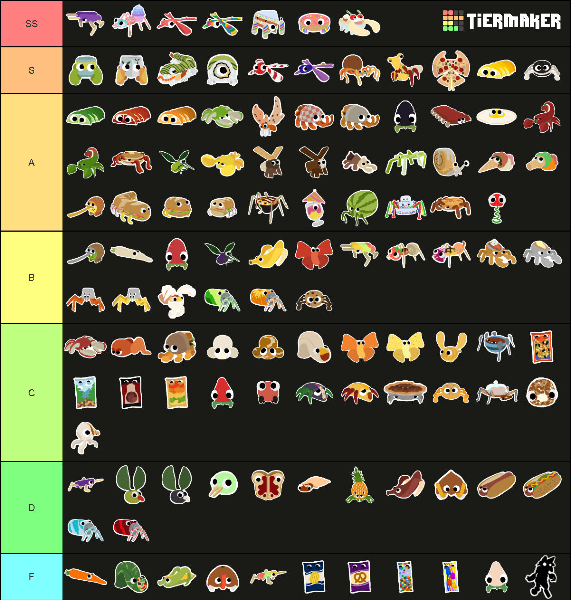 Bugsnax DLC Snax Included Tier List Community Rankings TierMaker bugsnax-dlc-snax-included-tier-list-community-rankings-tiermaker