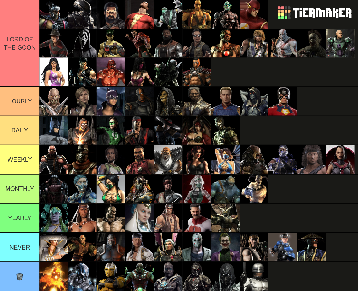 Mk Ranks Mortal Kombat Characters Tier List (Community Rankings) - TierMaker