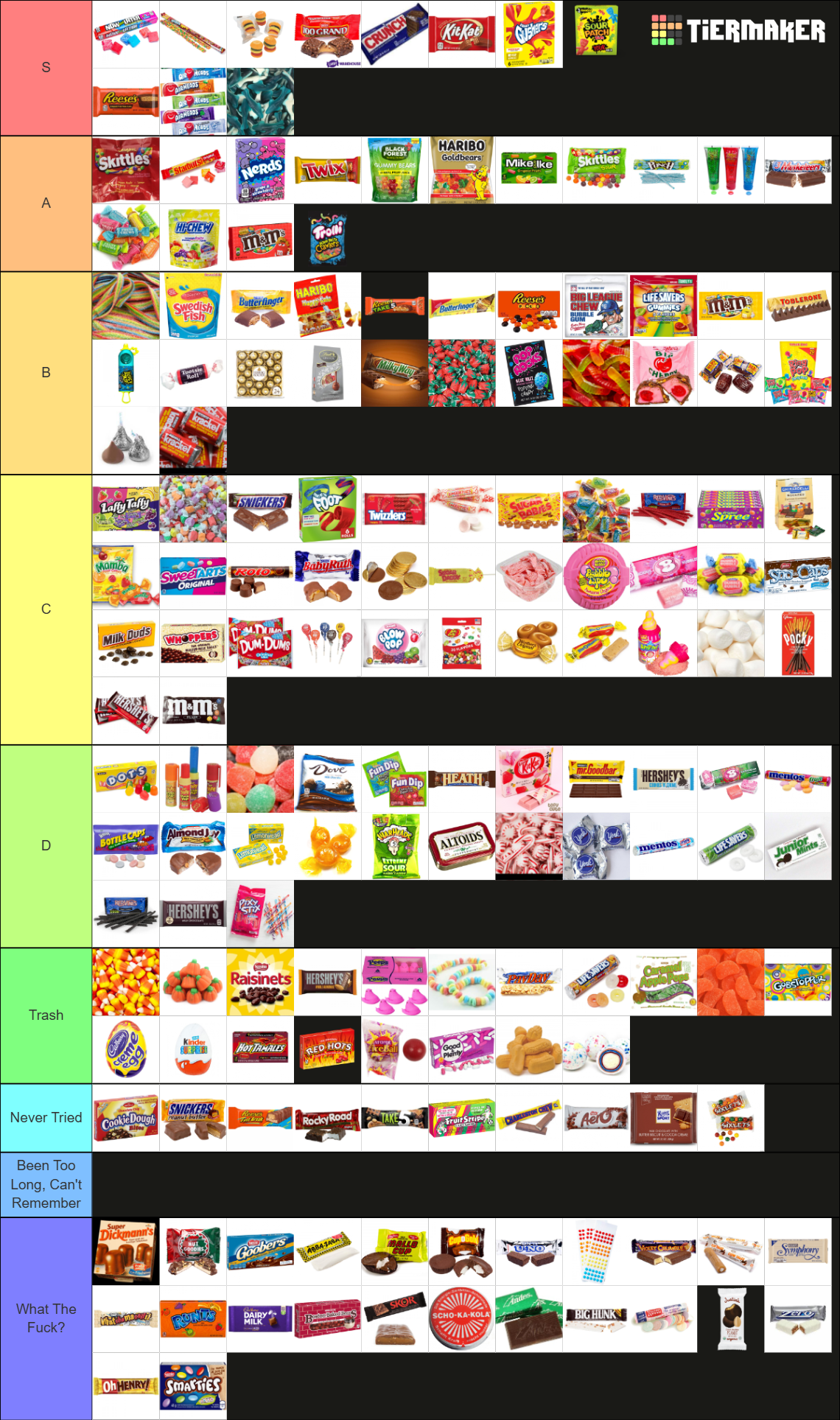 The ULTIMATE Ultimate Candy Tier List (Community Rankings) - TierMaker