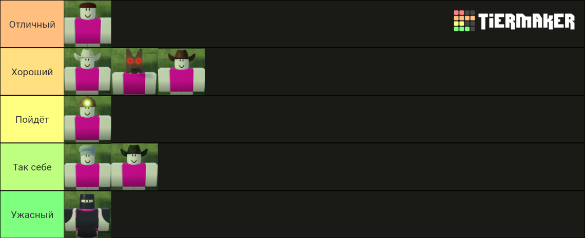 Dead Rails Class Ranking Dead rails classes Tier List (Community Rankings) - TierMaker