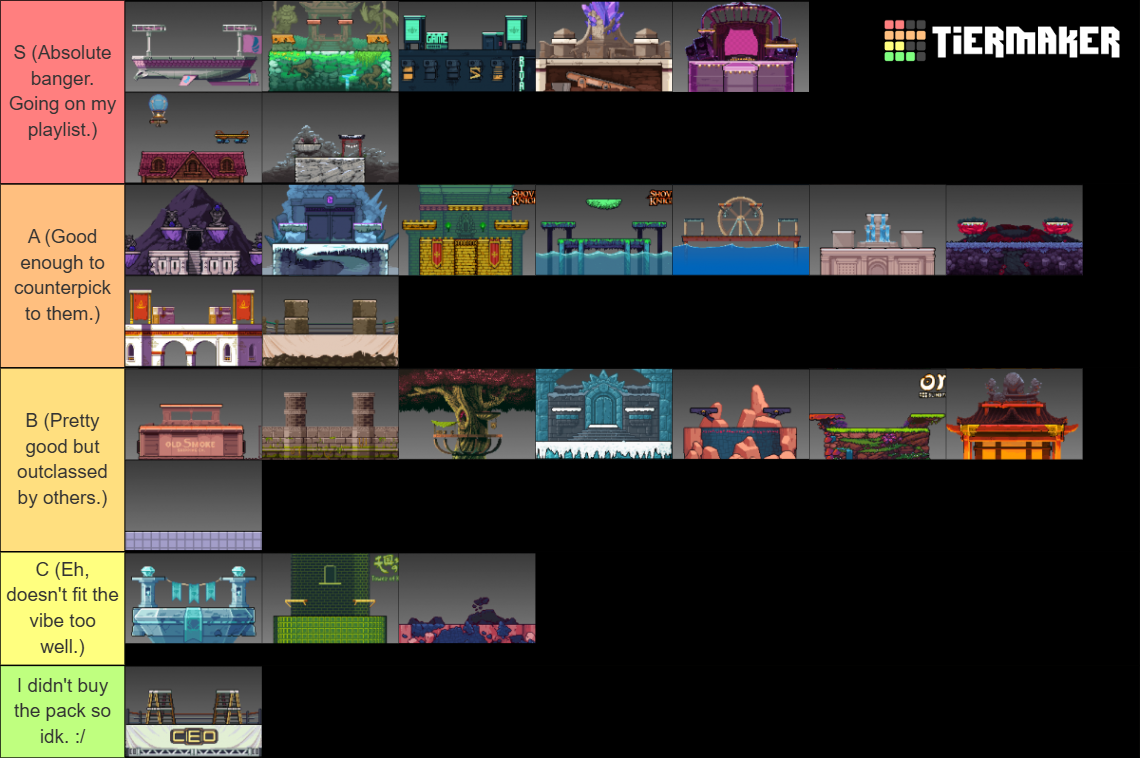 Rivals of Aether Stage Template Tier List Rankings) TierMaker