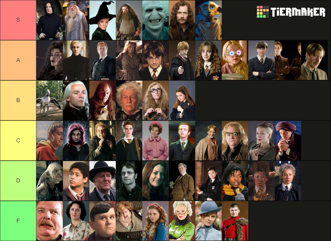 Harry Potter Characters Tier List (Community Rankings) - TierMaker