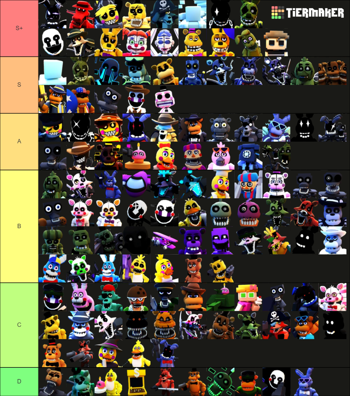how to get the new units in fnaf td