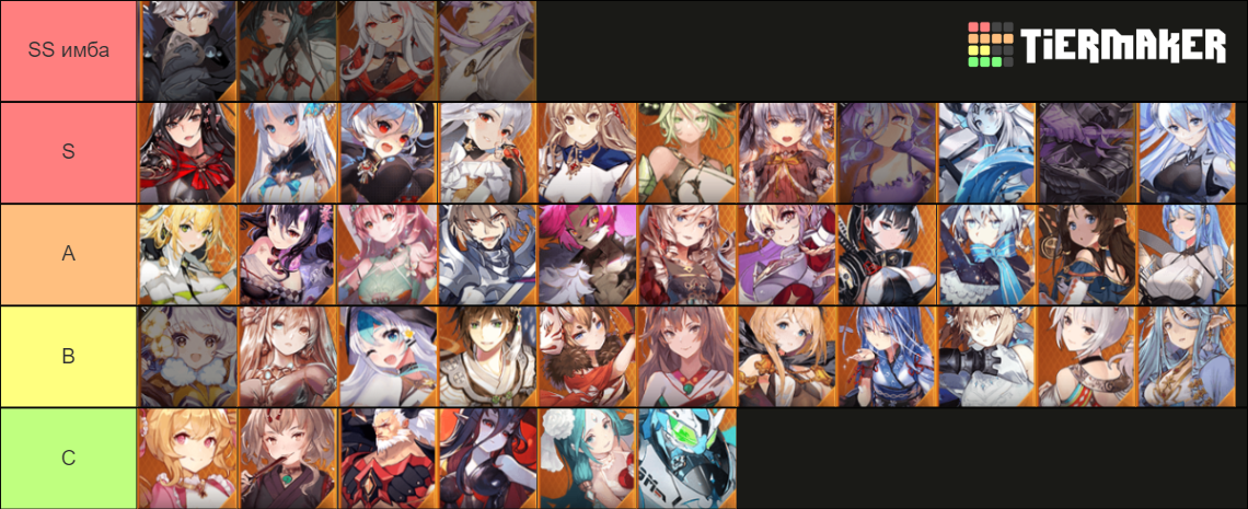 Waifu squad тир лист. Waifu squad тир лист