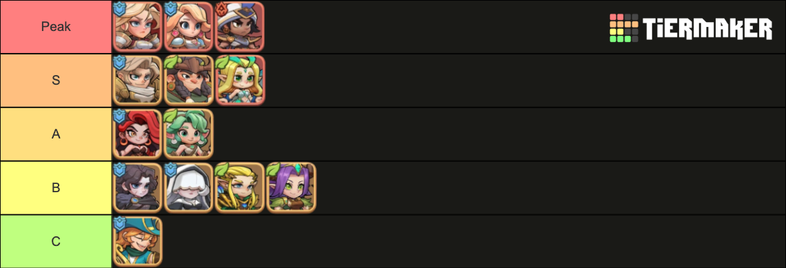 Top Heroes Tier List (Community Rankings) - TierMaker