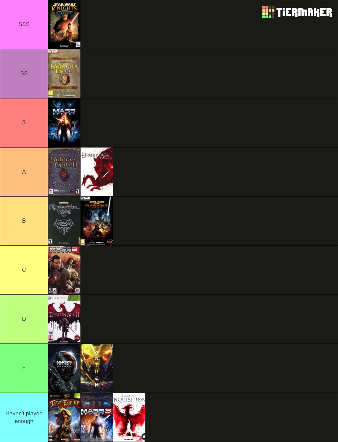 Bioware RPGs Tier List (Community Rankings) - TierMaker