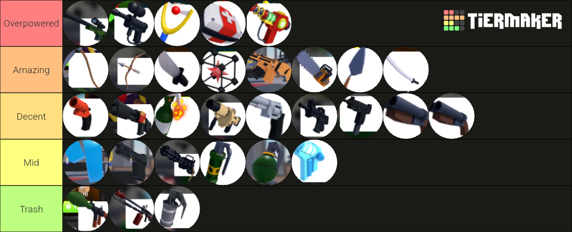 Roblox rivals all items Tier List (Community Rankings) - TierMaker
