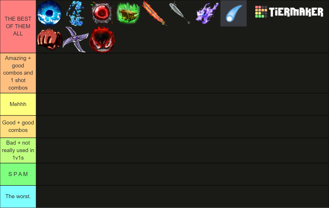 TSB Character Tier List (Community Rankings) - TierMaker