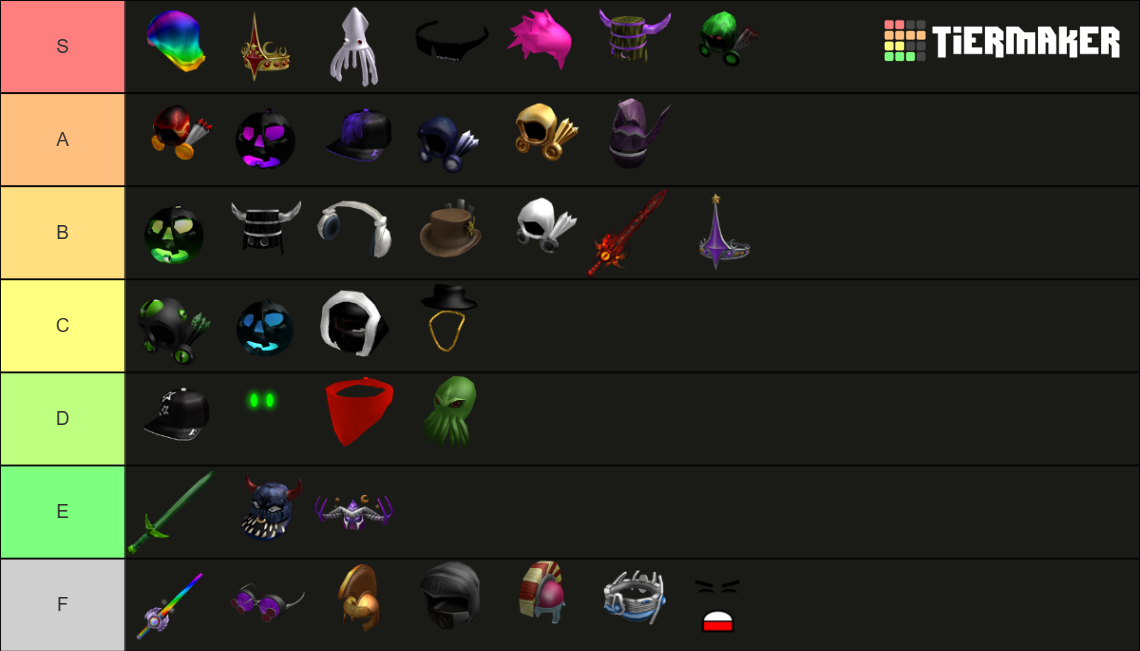 Roblox Limiteds Tier List (Community Rankings) - TierMaker