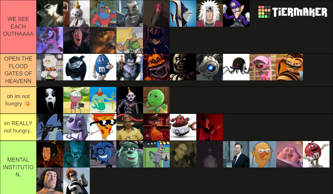worst “hear me out” characters Tier List (Community Rankings) - TierMaker
